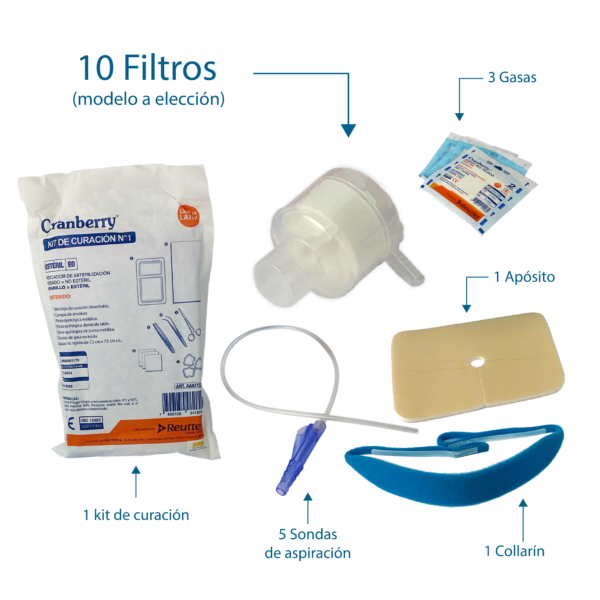 KIT RESPIRA10 - Insumos de Cuidados para traqueostomía - Imagen 2